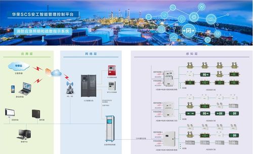 Latest company news about Warom has become the first in the explosion-proof industry! 