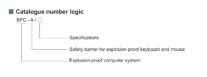 سلسلة BPC-A عازل أمان للمفاتيح والماوس المقاومة للانفجار