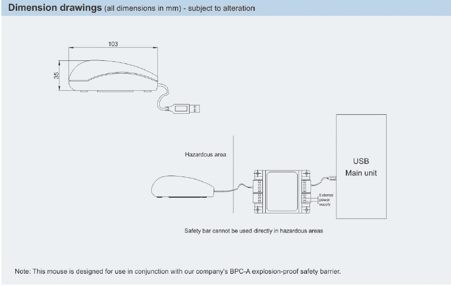 BPC-S Series Explosion-proof Mouse