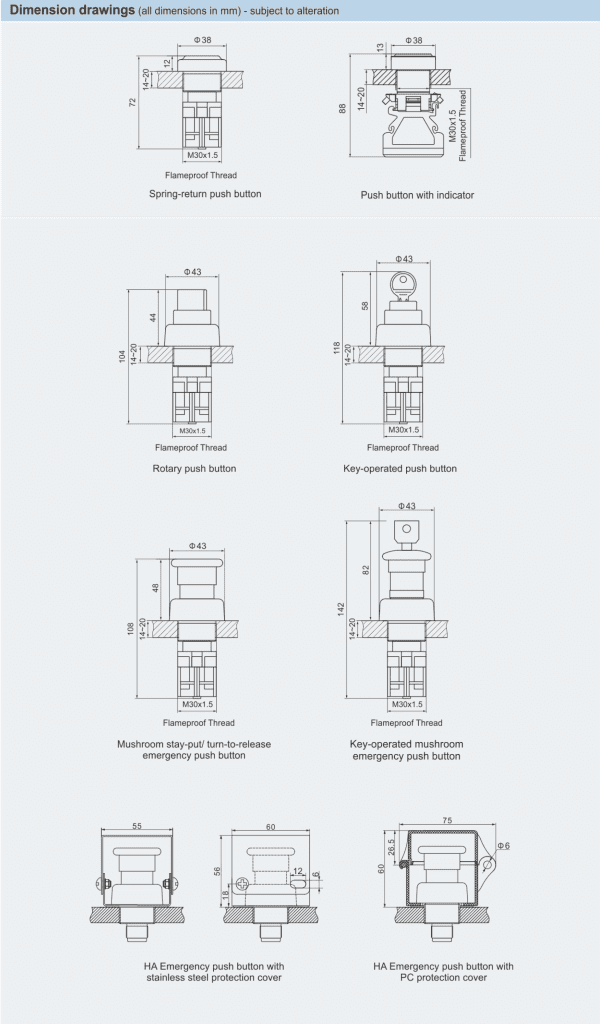 Tombol Tekan Api PLTN Seri HA