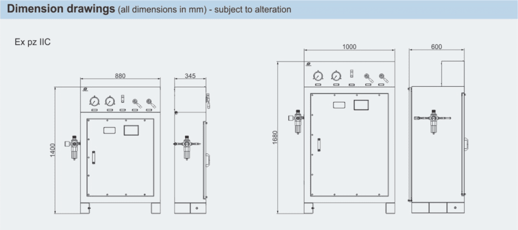 PXK(Pz) Seri Lemari Tekanan Ledak Kabar Distribusi (Ex Pz IIC)