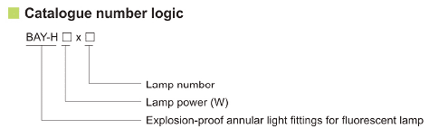 BAY-H Series Explosion Proof Annular Light Fittings Fluorescent Lamp Hazardous Location