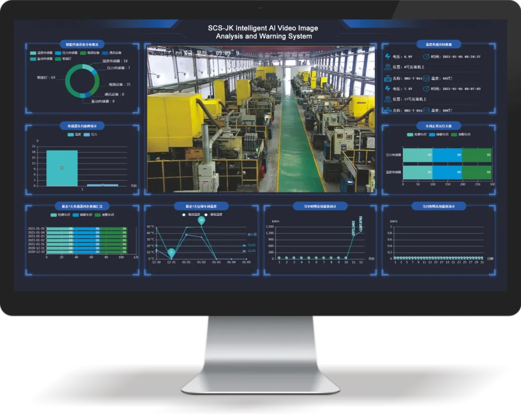 Sistem Peringatan Analisis Gambar Video Intelligent Al SCS-JK