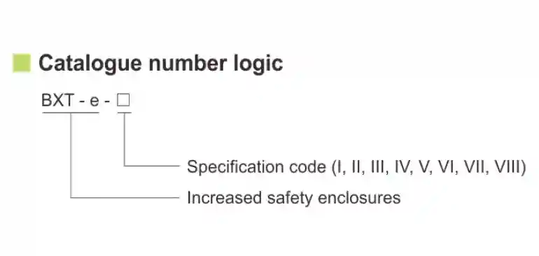 BXT-e Series Intrinsically Safe Enclosure Copper Free Aluminum atex flameproof enclosure