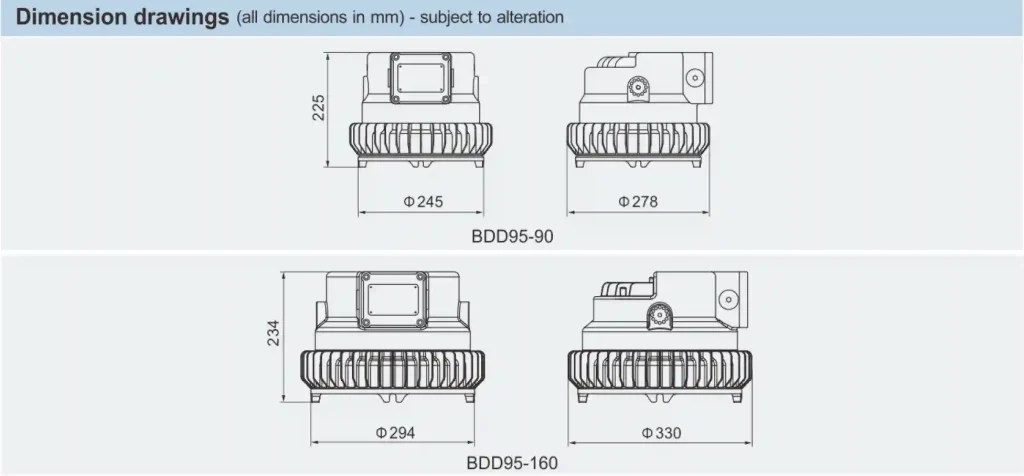 BDD95 серия Портативное взрывозащищенное освещение 5700K для опасных зон