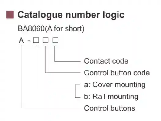BA8060 Series Control Buttions