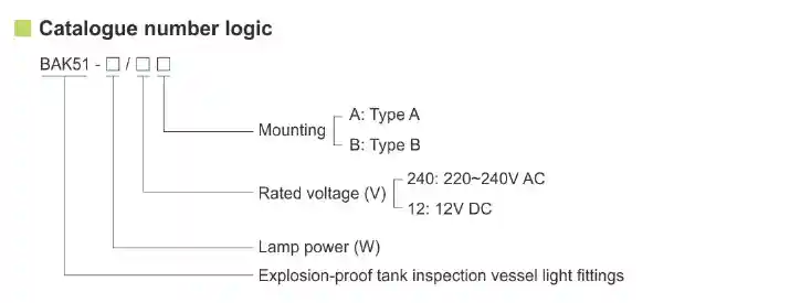 BAK51 Caution Spotlight Fittings