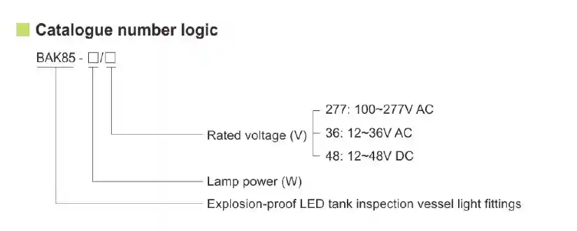 BAK85 Caution Spotlight Fittings