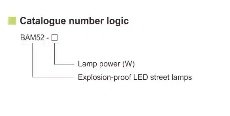 BAM52 Series Explosion Proof LED Street Lights 5700K IP66 For Zone 2 Zone 21 Zone 22