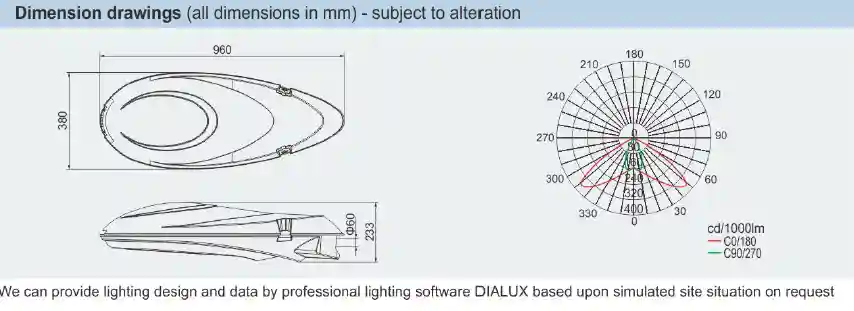 Переопределенная промышленная подсветка BAM52 Серия взрывозащищённых уличных ламп