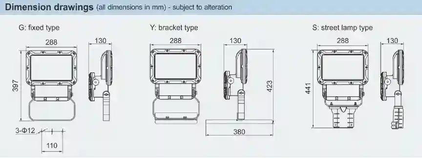 BAT86 Series Ex Proof Led Flood Light , IP66 Atex Floodlight For Dangerous Area