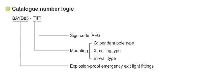 BAYD85 Caution Spotlight Fittings