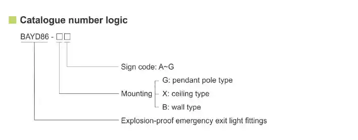 BAYD86 Caution Spotlight Fittings