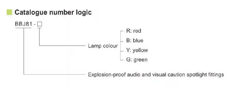 BBJ81 Caution Spotlight Fittings