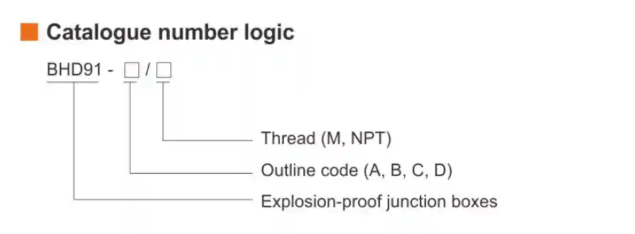 BHD91 Series Explosion-proof Junction Boxes