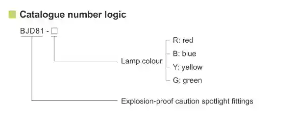 BJD81 Caution Spotlight Fittings