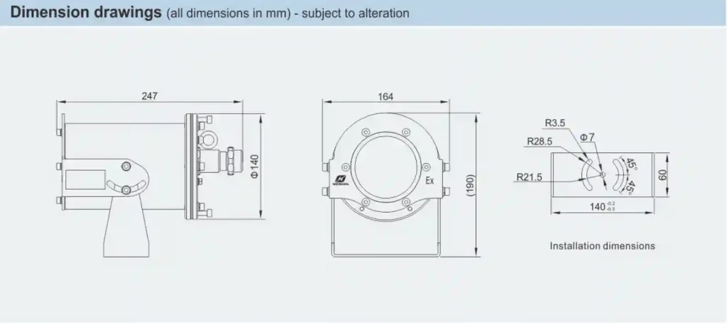 BJK-S&G Patlamaya Dayanıklı Kamera