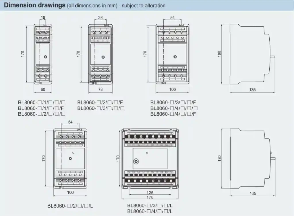 BL8060 Series Explosion Proof Circuit Breaker Module With GRP Enclosure Flame Proof