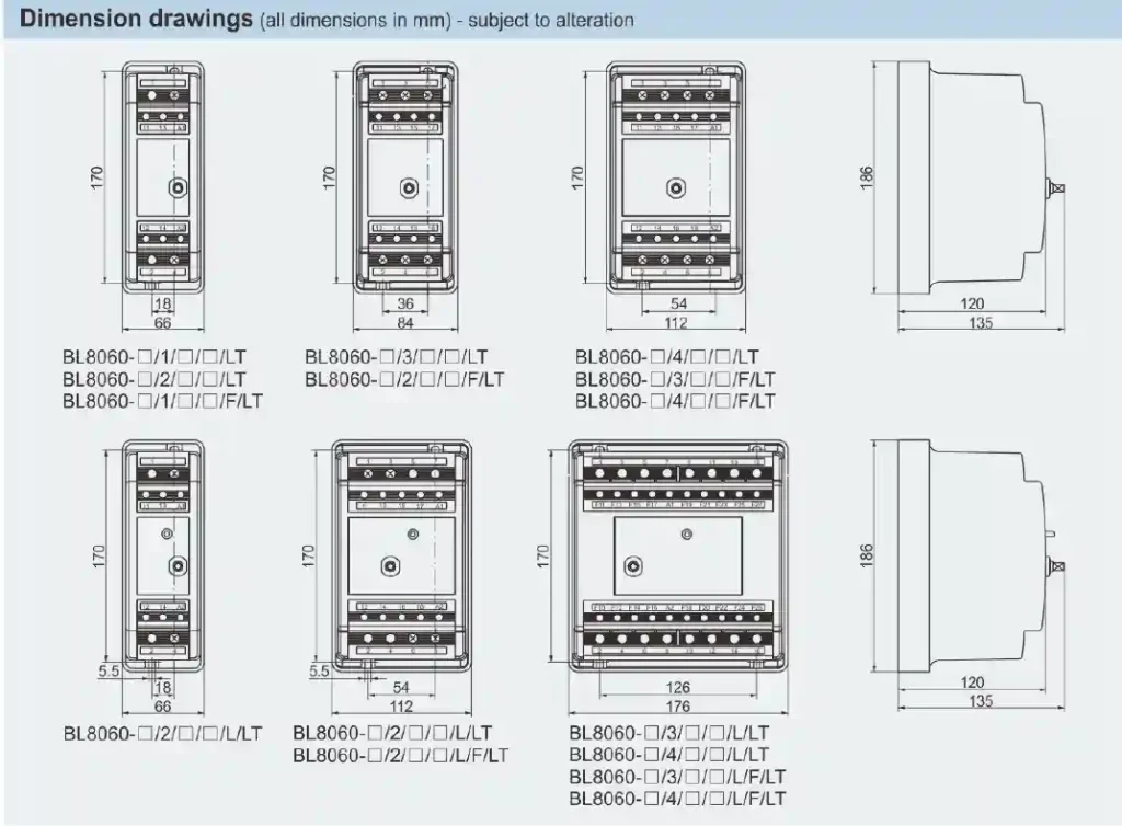 BL8060 Series Explosion Proof Circuit Breaker Module With GRP Enclosure Flame Proof