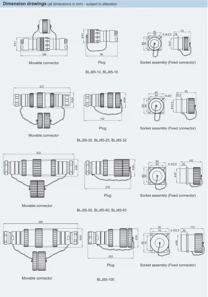 BLJ85 Series Explosion-proof Connector