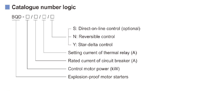 BQD Series Explosion-proof Motor Starters (Ex db llB)