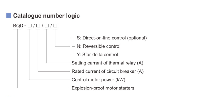 BQD Series Explosion-proof Motor Starters (Ex d e llC)