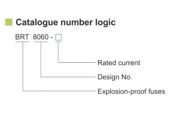 BRT8060 Series Explosion Proof Electrical Fuses With IECEx ATEX Certificates