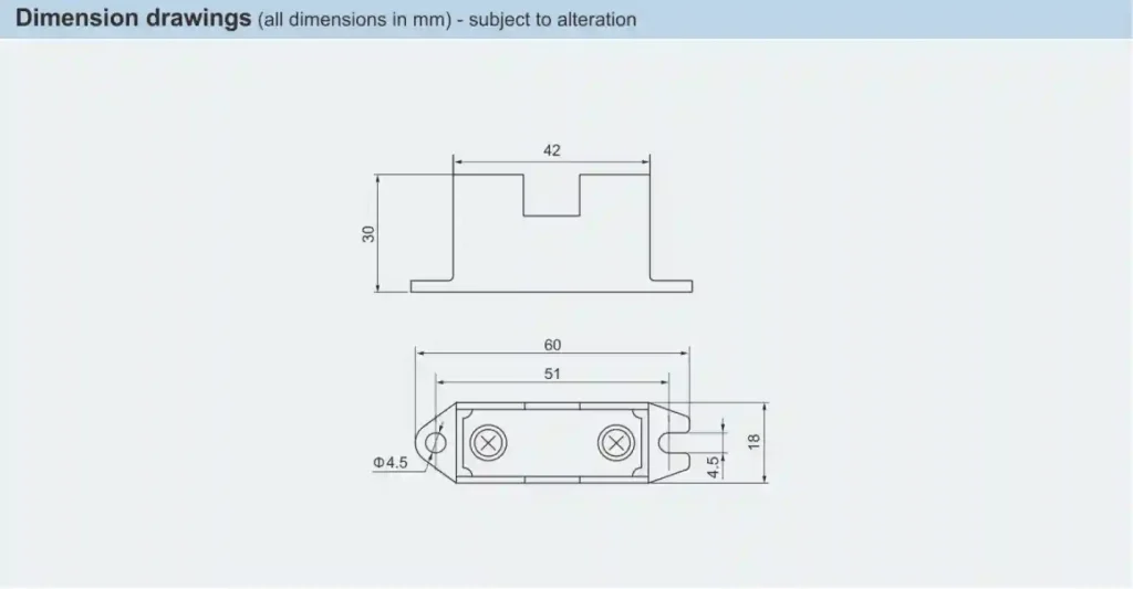 BRT8060 Series Explosion Proof Electrical Fuses With IECEx ATEX Certificates