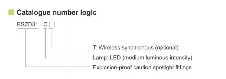 BSZD81-C Caution Spotlight Fittings