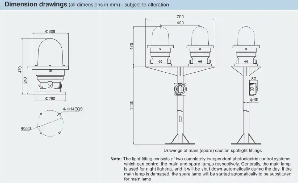 BSZD81-C Caution Spotlight Fittings
