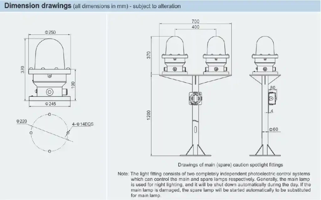 BSZD85-C Caution Spotlight Fittings