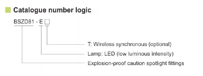 BSZD81-E Caution Spotlight Fittings