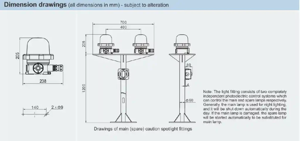 BSZD85-E Series Ex Proof Low Intensity Aircraft Warning Light For Hazardous Areas
