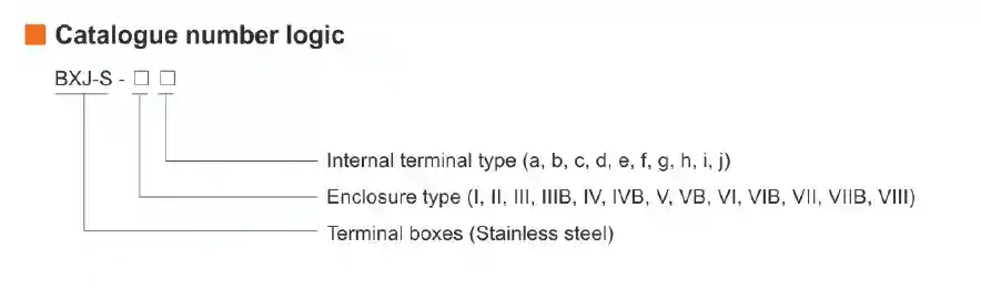 BXJ-S Series Terminal Boxes