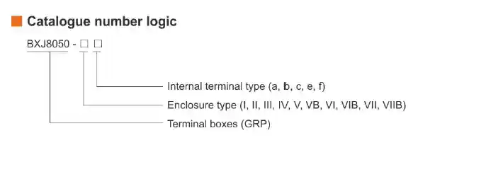 BXJ8050 Series Terminal Boxes(Ex e IIC)