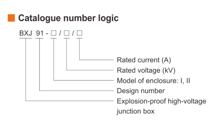 BXJ91 Series Explosion-proof High-Voltage Junction Boxes