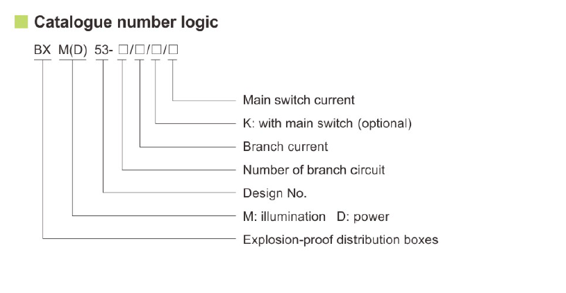 BXM(D)53 Series Explosion Proof Illumination Distribution Boxes (Ex D E IIC) IP66