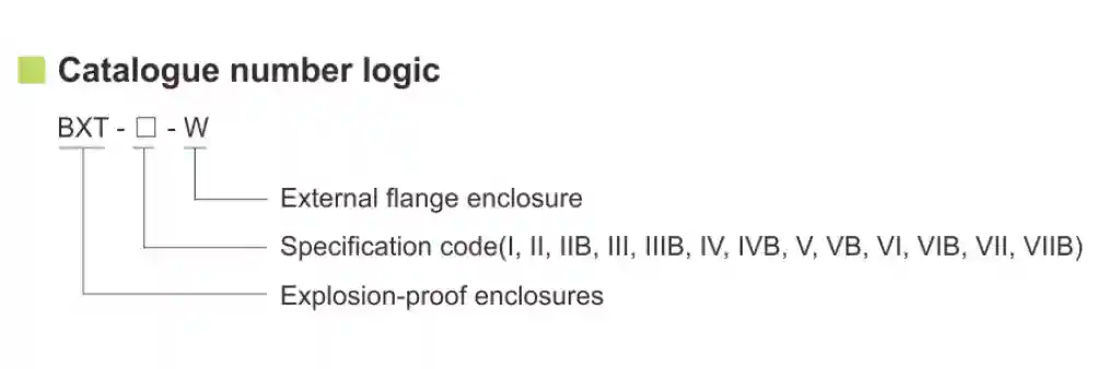 BXT-¡õ-W Series Explosion-proof Enclosures