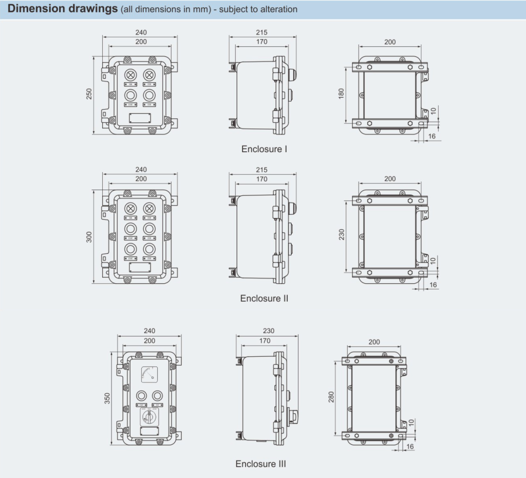BZC Series Explosion-proof Control Stations (Ex db llB+H2)