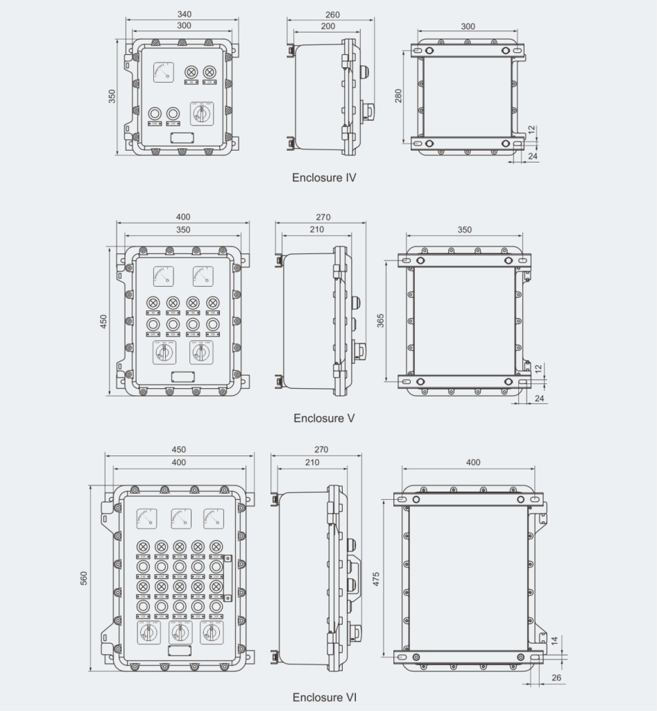 BZC Series Explosion-proof Control Stations (Ex db llB+H2)