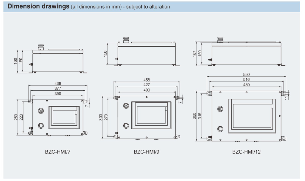 BZC-HMl Series Explosion-proof Touchscreen