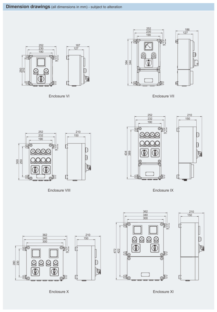 BZC8050 Series Control Stations (Copper-free Aluminium Alloy)
