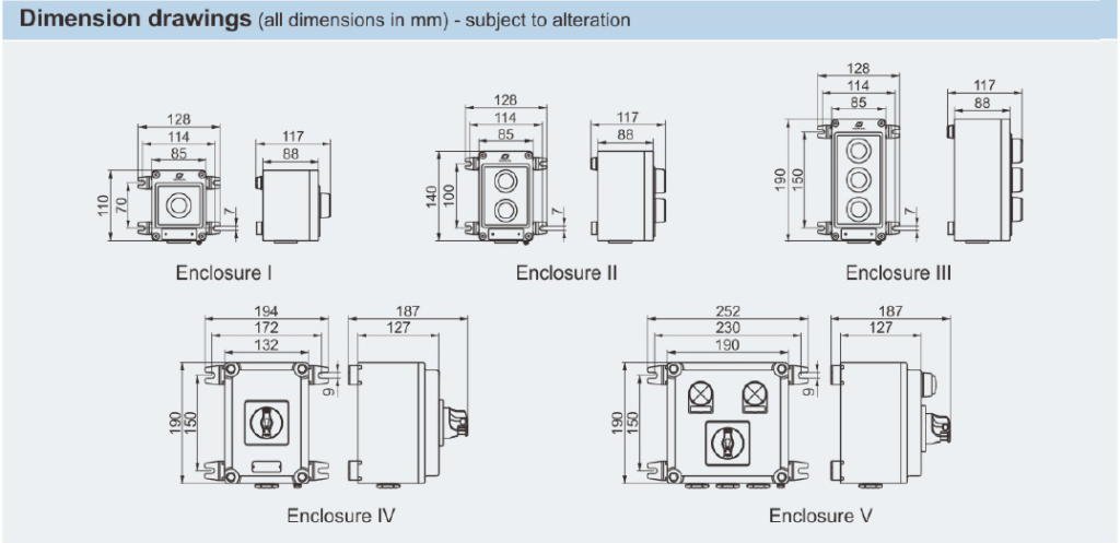 BZC8050 Series Control Stations (Copper-free Aluminium Alloy)