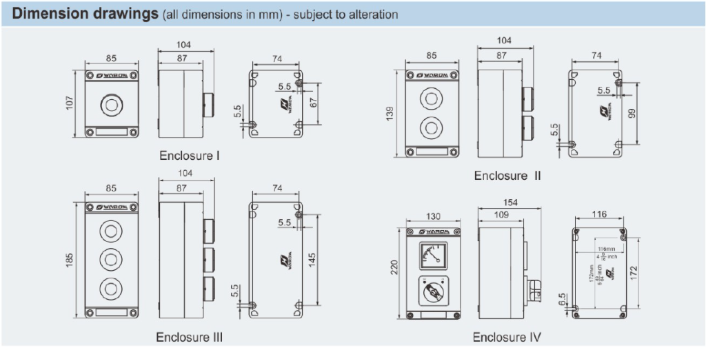 BZC8050 Series Control Stations (GRP)