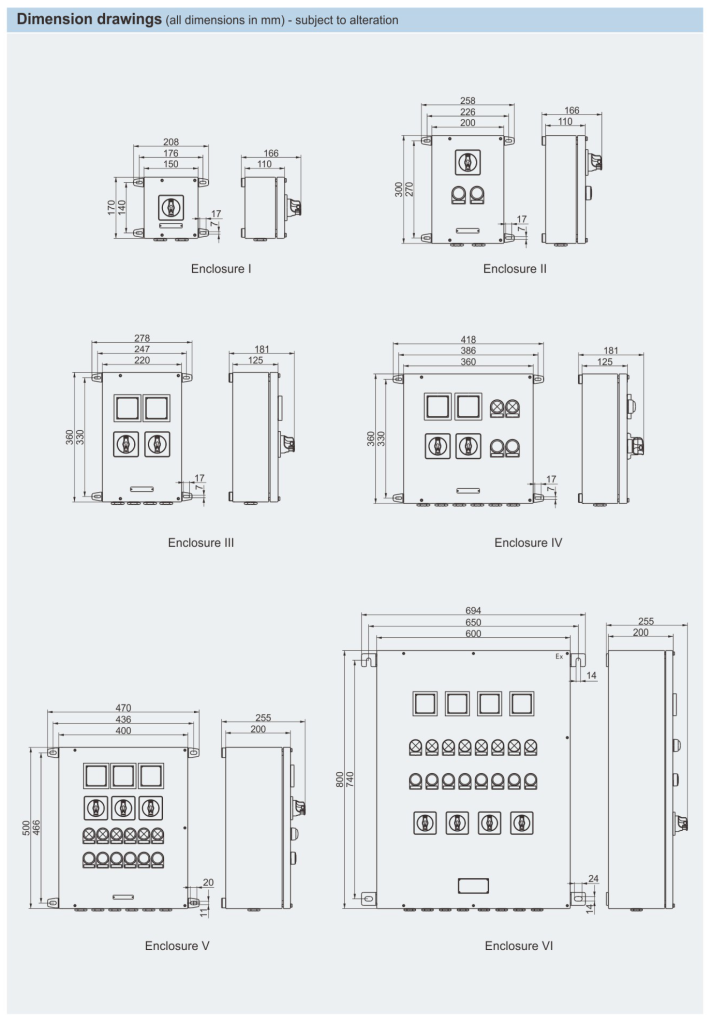 BZC8050 Series Control Stations (Stainless Steel)