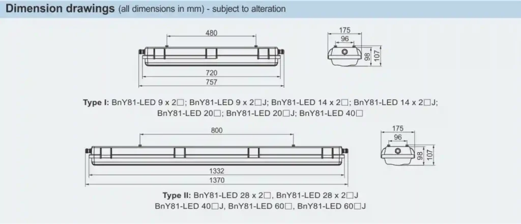 BnY81-LED Series Explosion-proof Light Fittings Ec Type Ex Ec Mb IIC Ex Db Ec Mb IIC