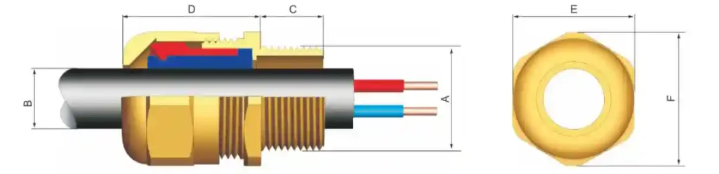DQM-I Series Explosion-proof Cable Glands (Metal unarmored)