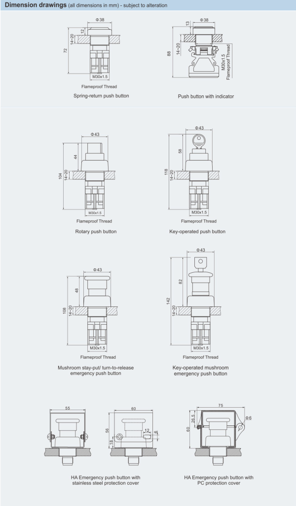 Bouton-poussoir antidéflagrant de la série HA