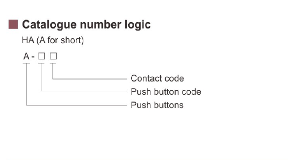 Bouton-poussoir antidéflagrant de la série HA