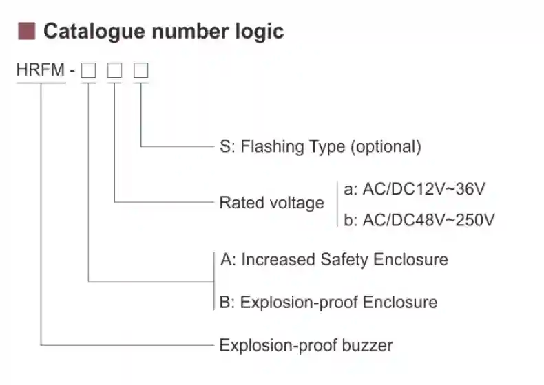 HRFM Series Explosion-proof Buzzer
